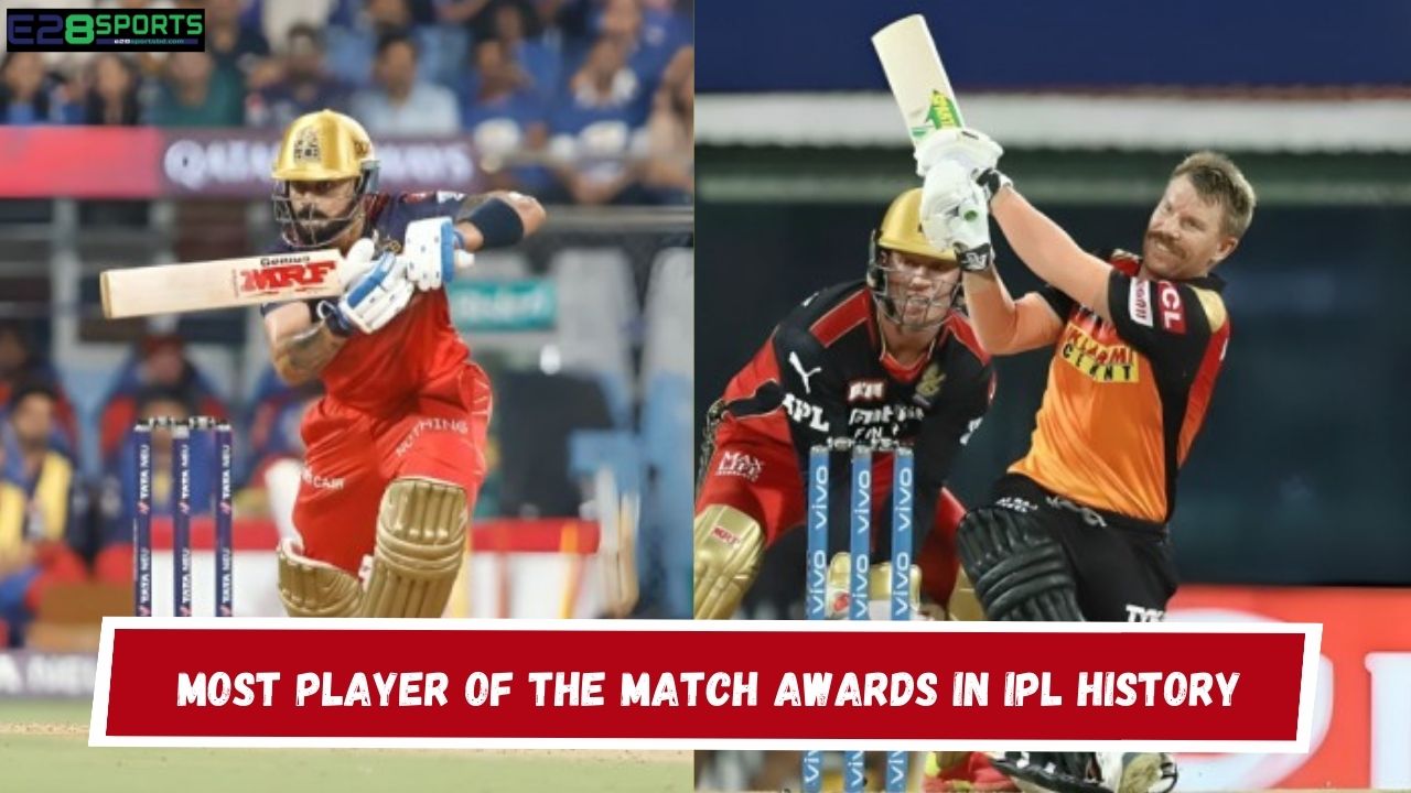 Most Player of the Match Awards