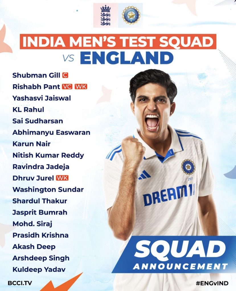 Shubman Gill Named India's New Test Captain