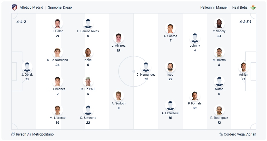 Atletico Madrid vs Real Betis