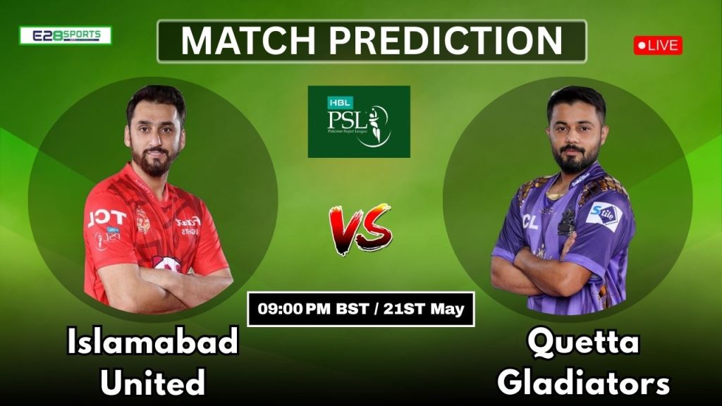 IU vs QG