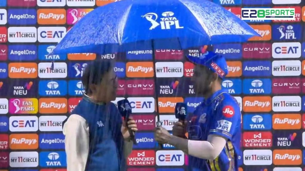 Suryakumar Yadav