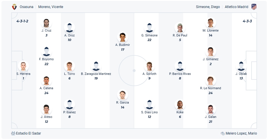 Osasuna vs Atletico Madrid