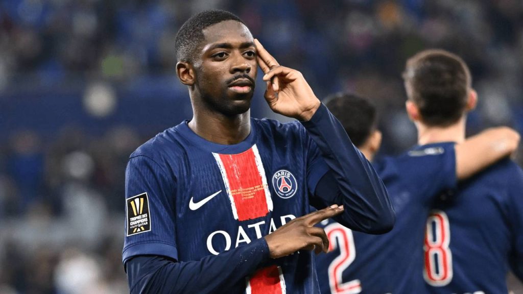 Top 5 Best Right Wingers in World Football Right Now (2025)