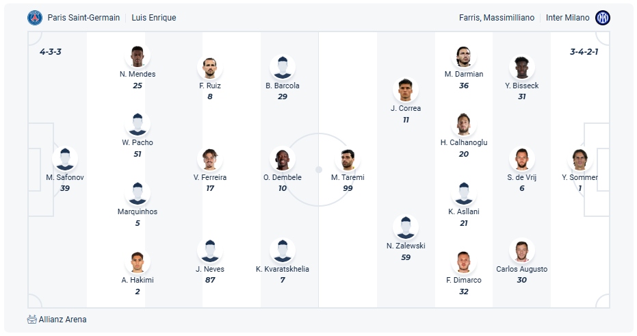 PSG vs Inter Milan