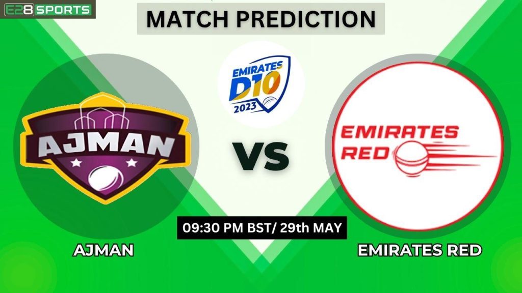 AJM vs EMR