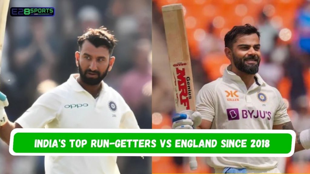 India's Top Run-Getters vs England