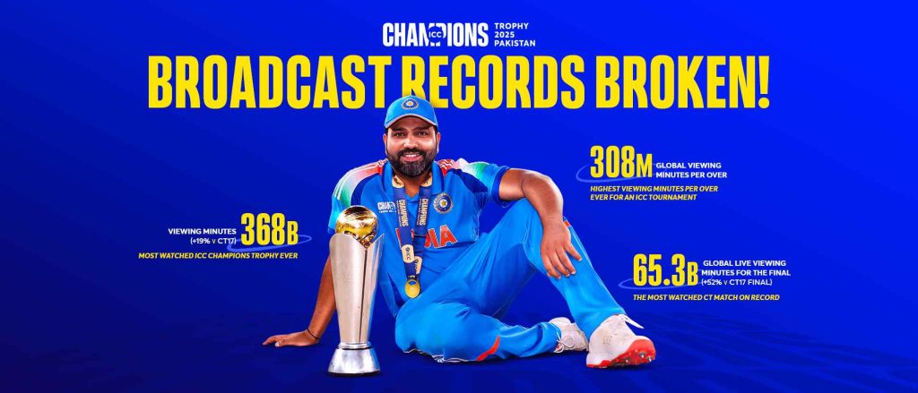 ICC Champions Trophy Breaks Viewership Records