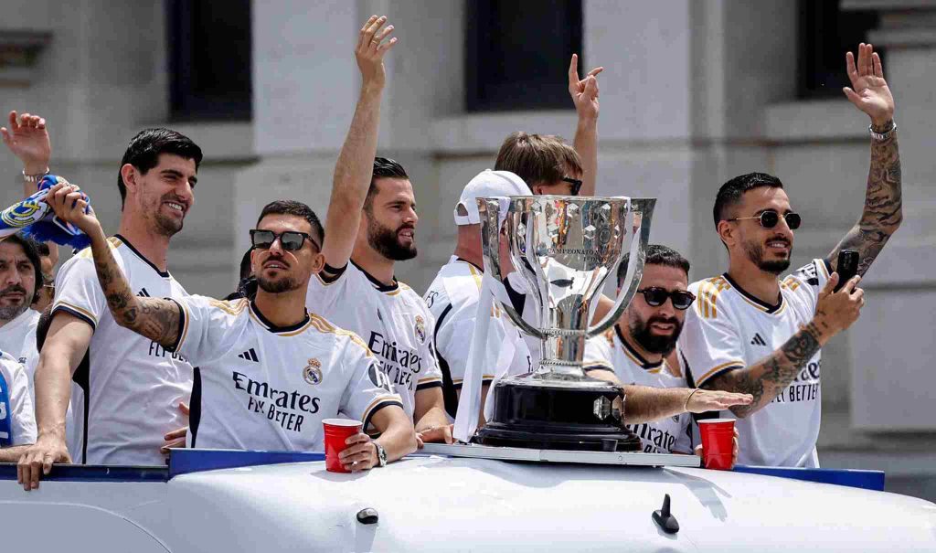 Top 5 clubs with the most La Liga titles achieved