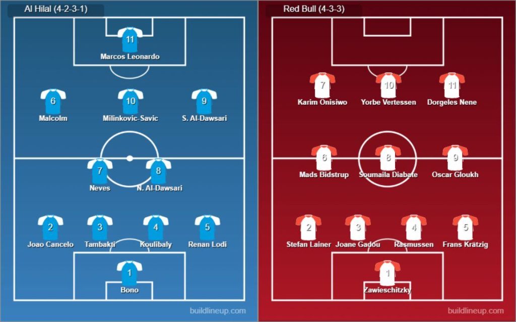 Al Hilal vs Red Bull Salzburg