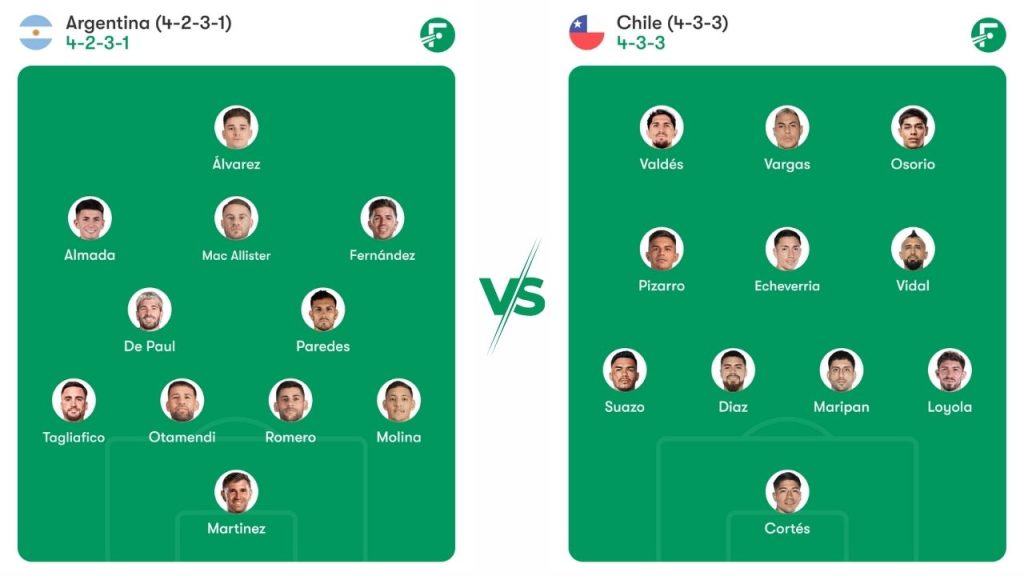 Argentina vs Chile – World Cup CONMEBOL Qualification