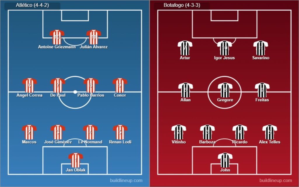 Atlético Madrid vs Botafogo