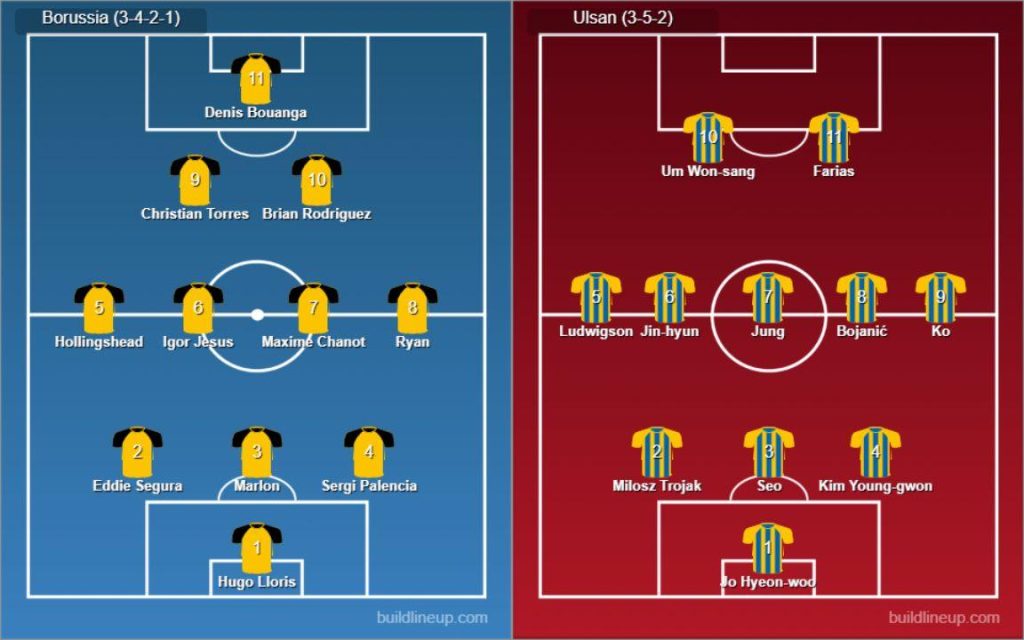 Borussia Dortmund vs Ulsan Hyundai