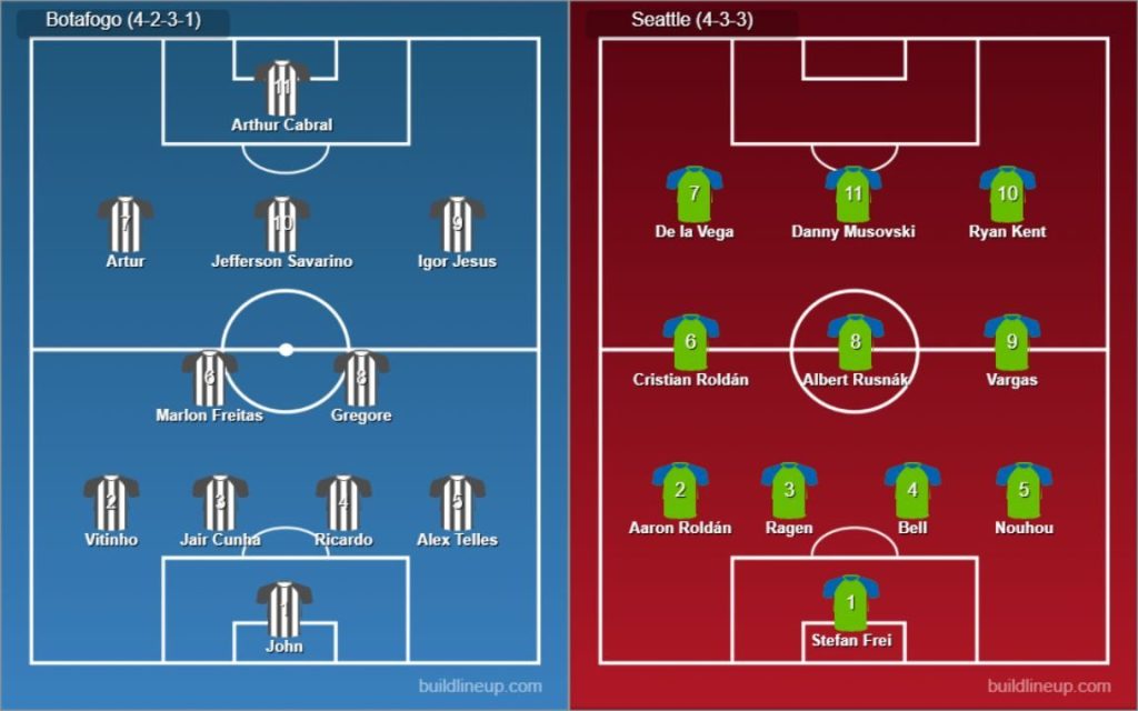 Botafogo vs Seattle Sounders