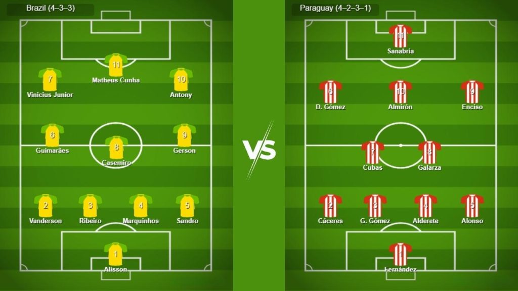Brazil vs Paraguay