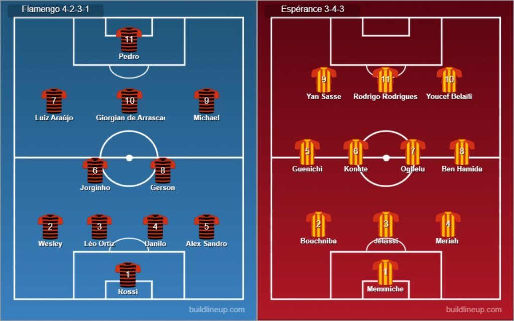 Flamengo vs ES Tunis