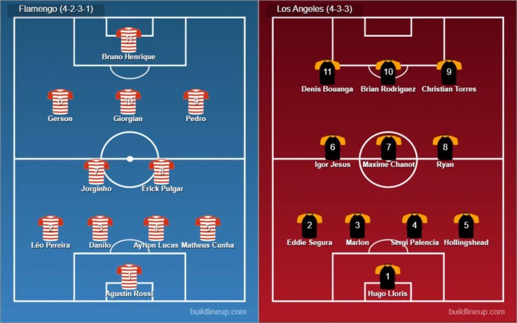 Flamengo vs Los Angeles