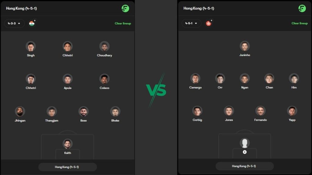 India vs Hong Kong