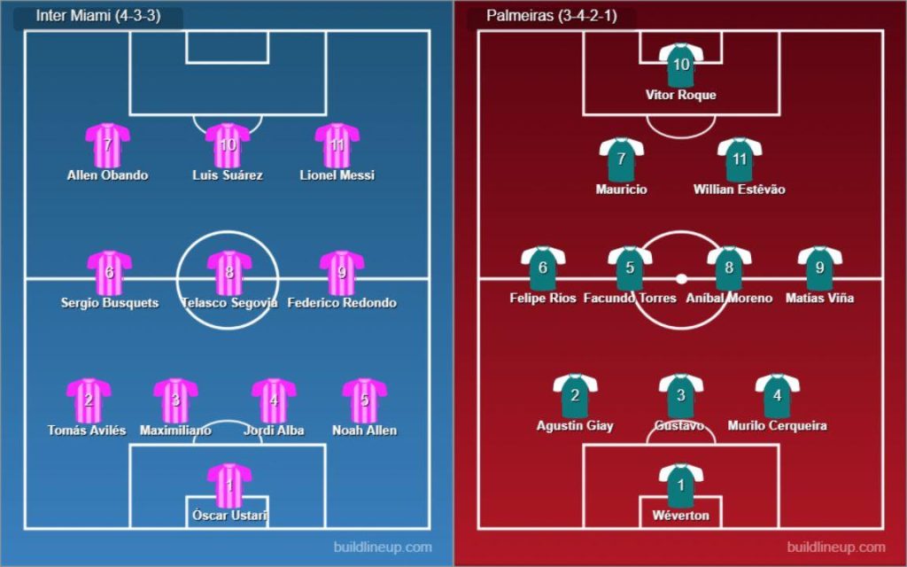Inter Miami vs Palmeiras