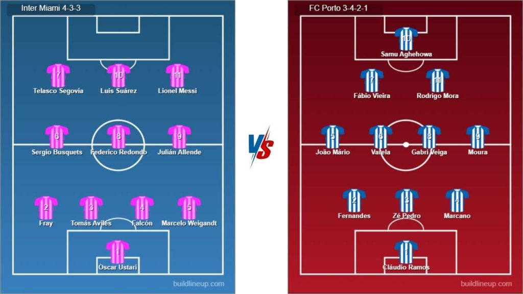 Inter Miami vs Porto