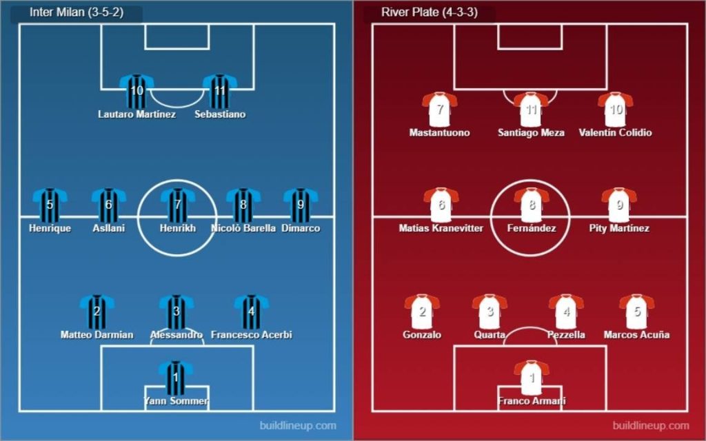 Inter Milan vs River Plate