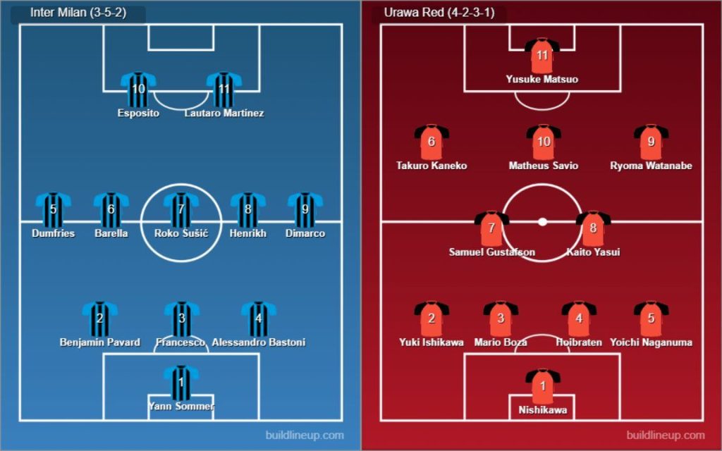 Inter Milan vs Urawa Red Diamonds