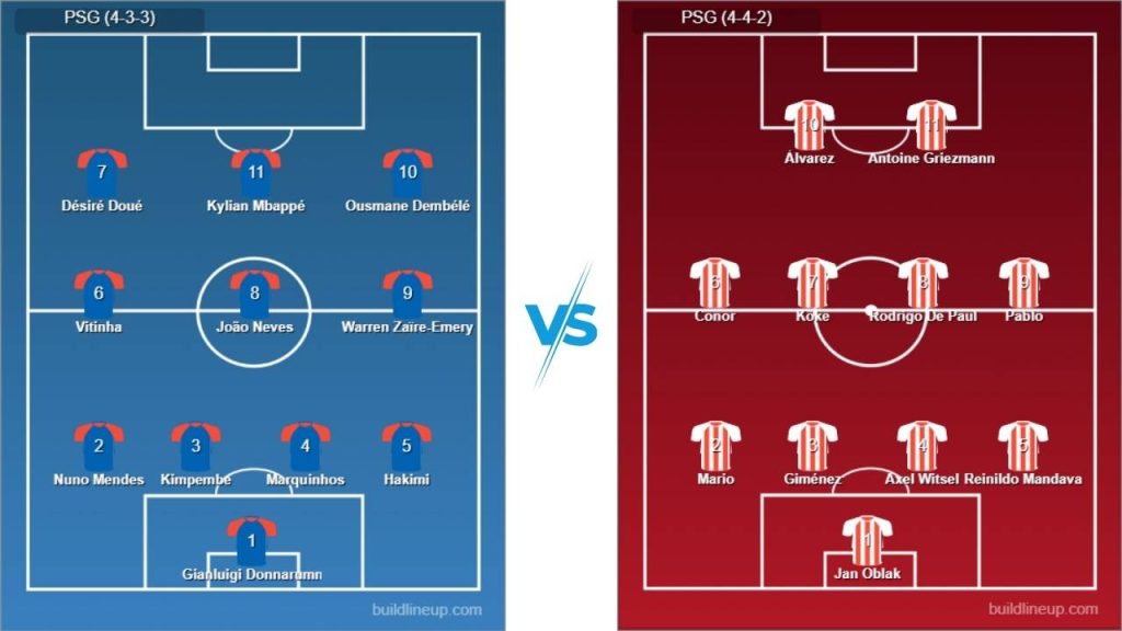 PSG vs Atlético Madrid