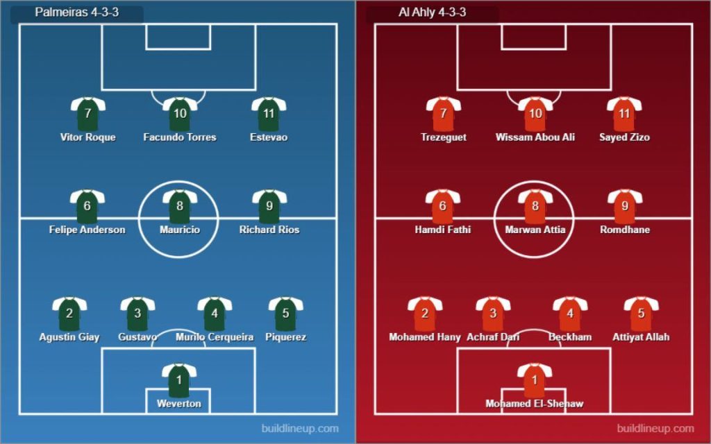 Palmeiras vs Al Ahly