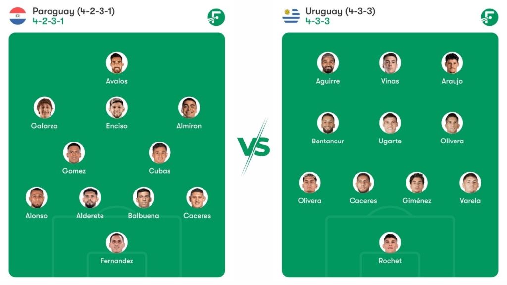 Paraguay vs Uruguay