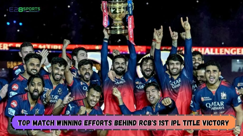 Efforts Behind RCB's 1st IPL Title