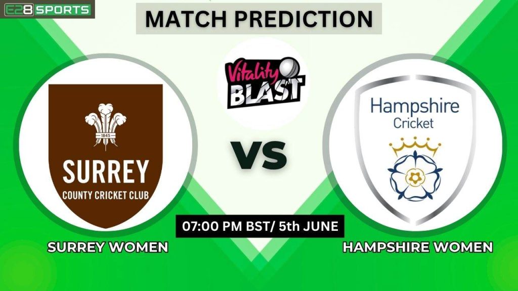 SUR-W vs HAM-W