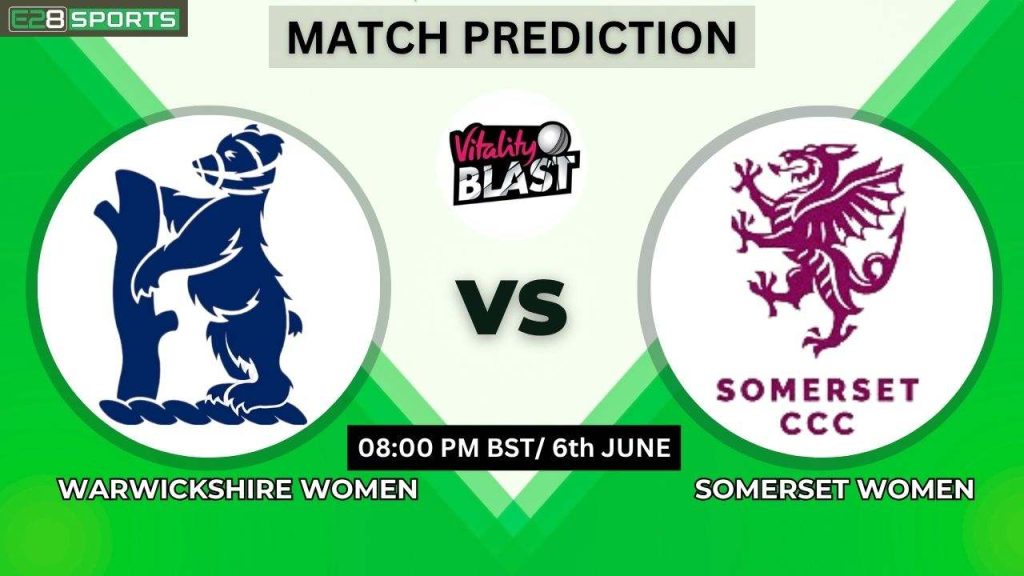 WAS-W vs SOM-W