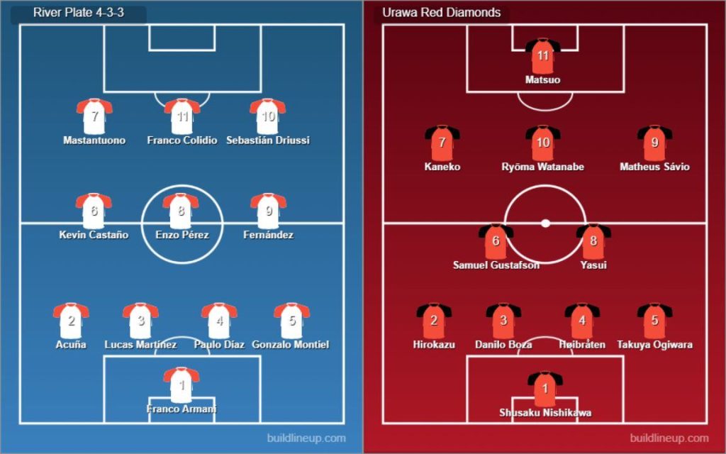 River Plate vs Urawa Red Diamonds