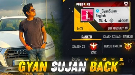 Free Fire Players in India