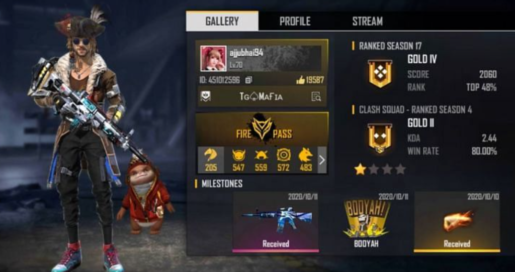 Free Fire Players in India