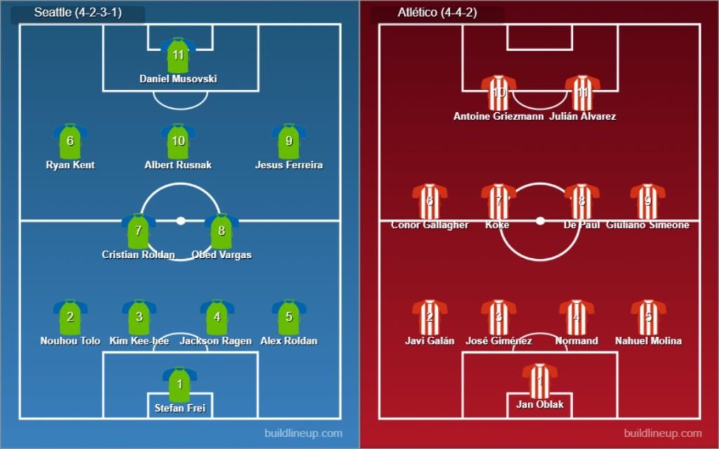 Seattle Sounders vs Atlético Madrid