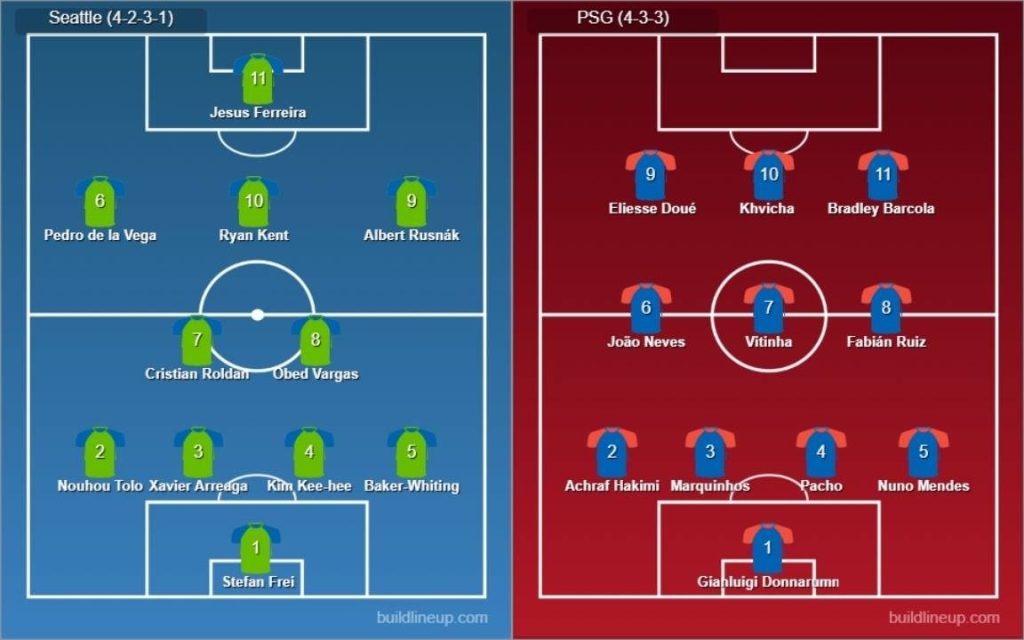 Seattle Sounders vs PSG