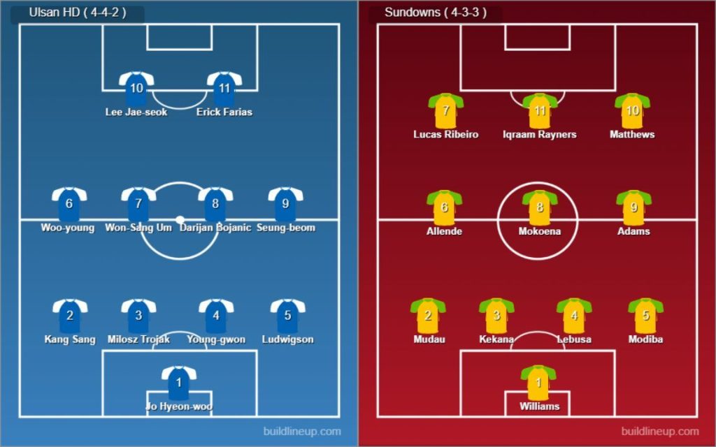 Ulsan HD vs Mamelodi Sundowns