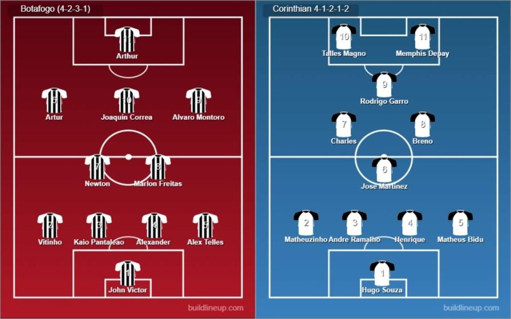 Botafogo vs Corinthians