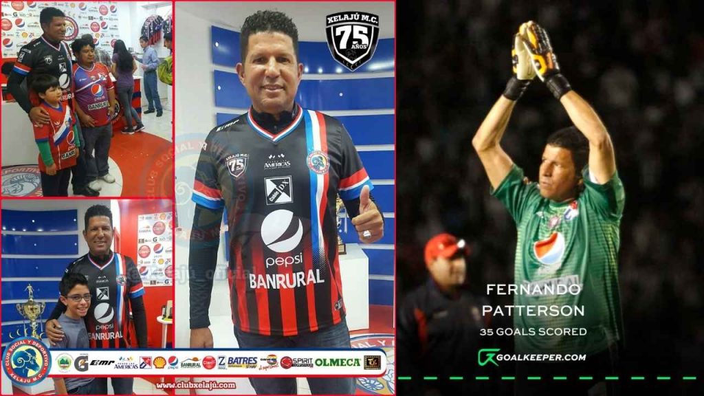 Top 10 Goalkeepers with the most career goals scored in football history