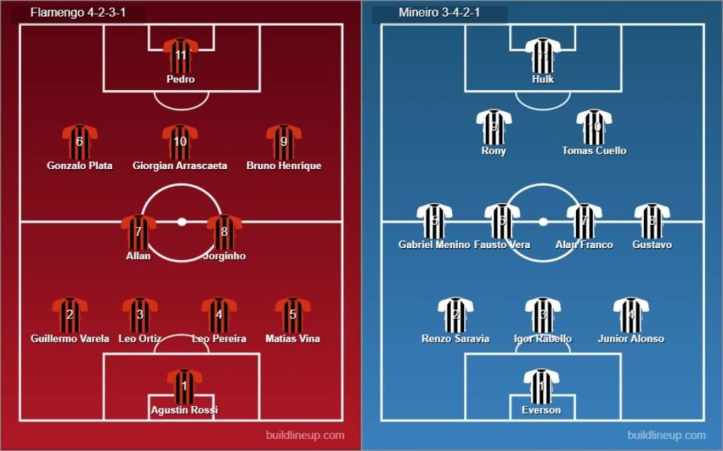 Flamengo vs Atletico Mineiro