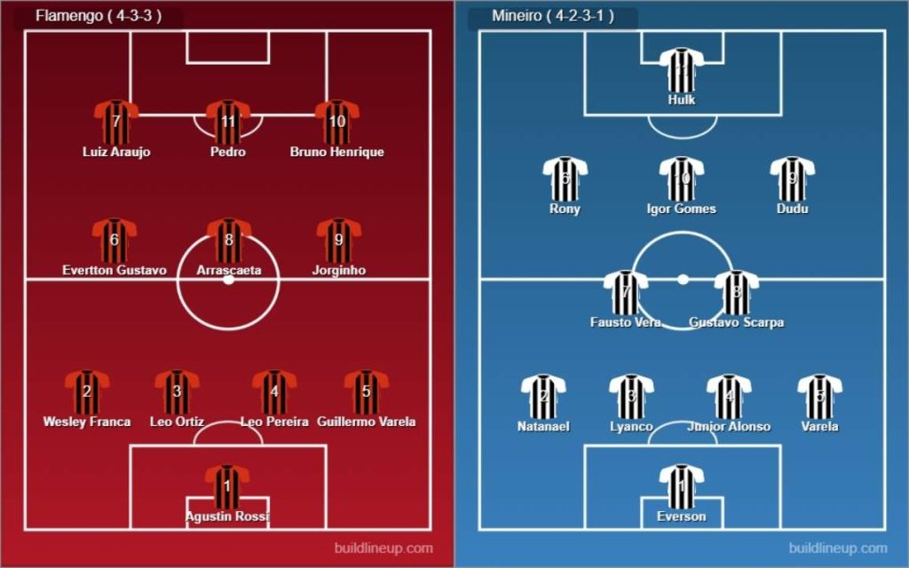 Flamengo vs Atlético Mineiro
