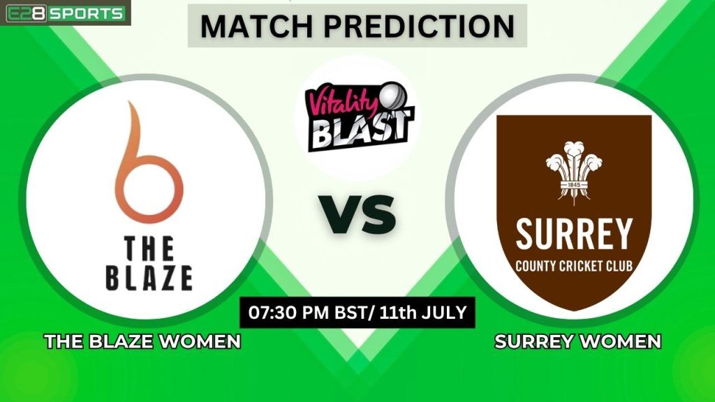 BLA-W vs SUR-W