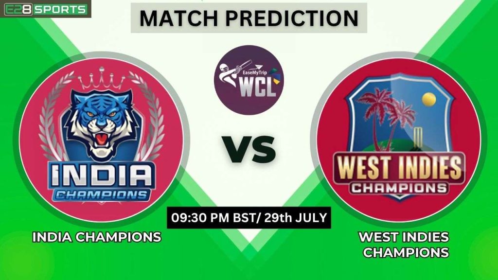 IND-C vs WI-C