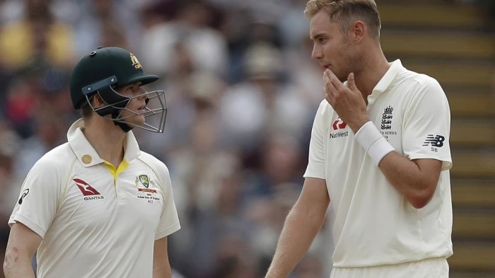 Best Batsman vs Bowler Rivalries in Test