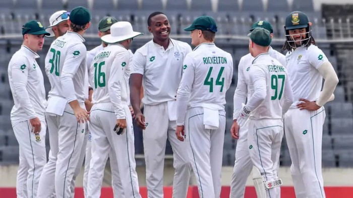 Teams with Most Wins in Test Cricket