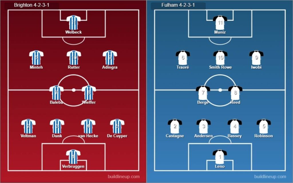 Brighton vs Fulham
