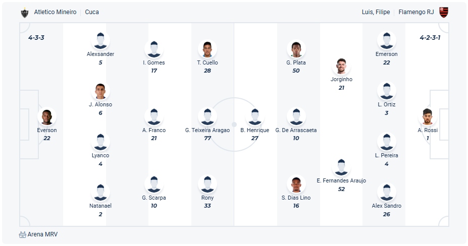 Flamengo vs Atletico Mineiro