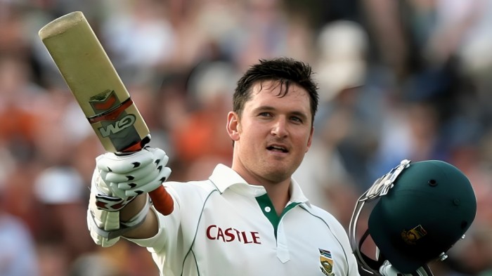 Most Successful Captains in Test