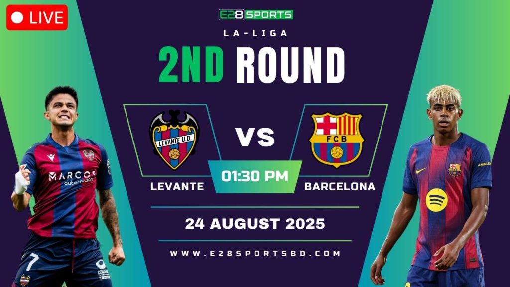 Levante vs Barcelona - La Liga, Match Prediction & Live Streaming