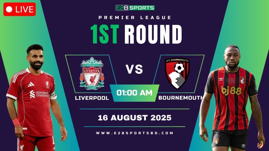 Liverpool vs Bournemouth - Premier League, Match Prediction & Live Streaming
